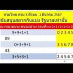 หวยย้อยหลัง